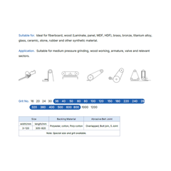 TITANGO ABRASIVE SILICON CARBIDE ABRASIVE BELT