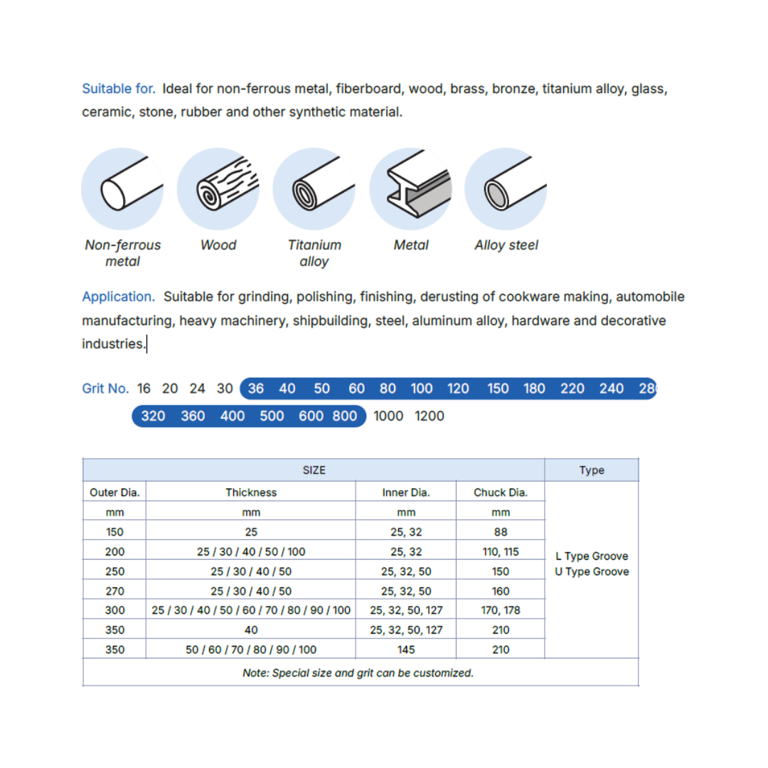 TITANGO ABRASIVE SILICON CARBIDE FLAP WHEEL