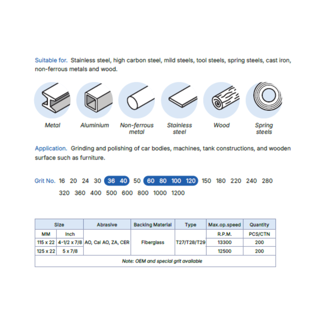 TITANGO ABRASIVE X-LOCK ZIRCONIA ALUMINIUM FLAP DISC