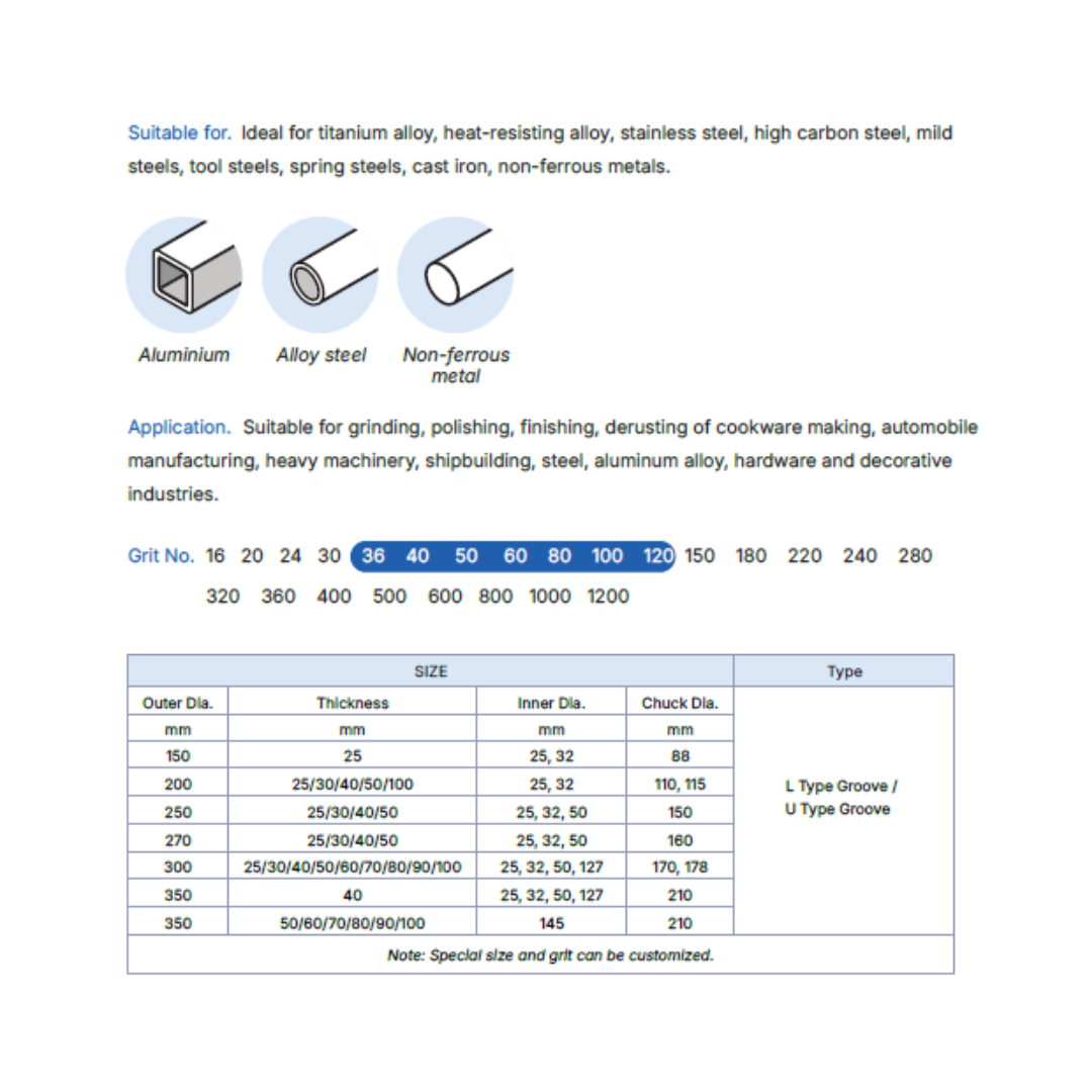 TITANGO ABRASIVE ZIRCONIA ALUMINA FLAP WHEEL