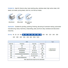 TITANGO ABRASIVE ZIRCONIA ALUMINA FLAP WHEEL