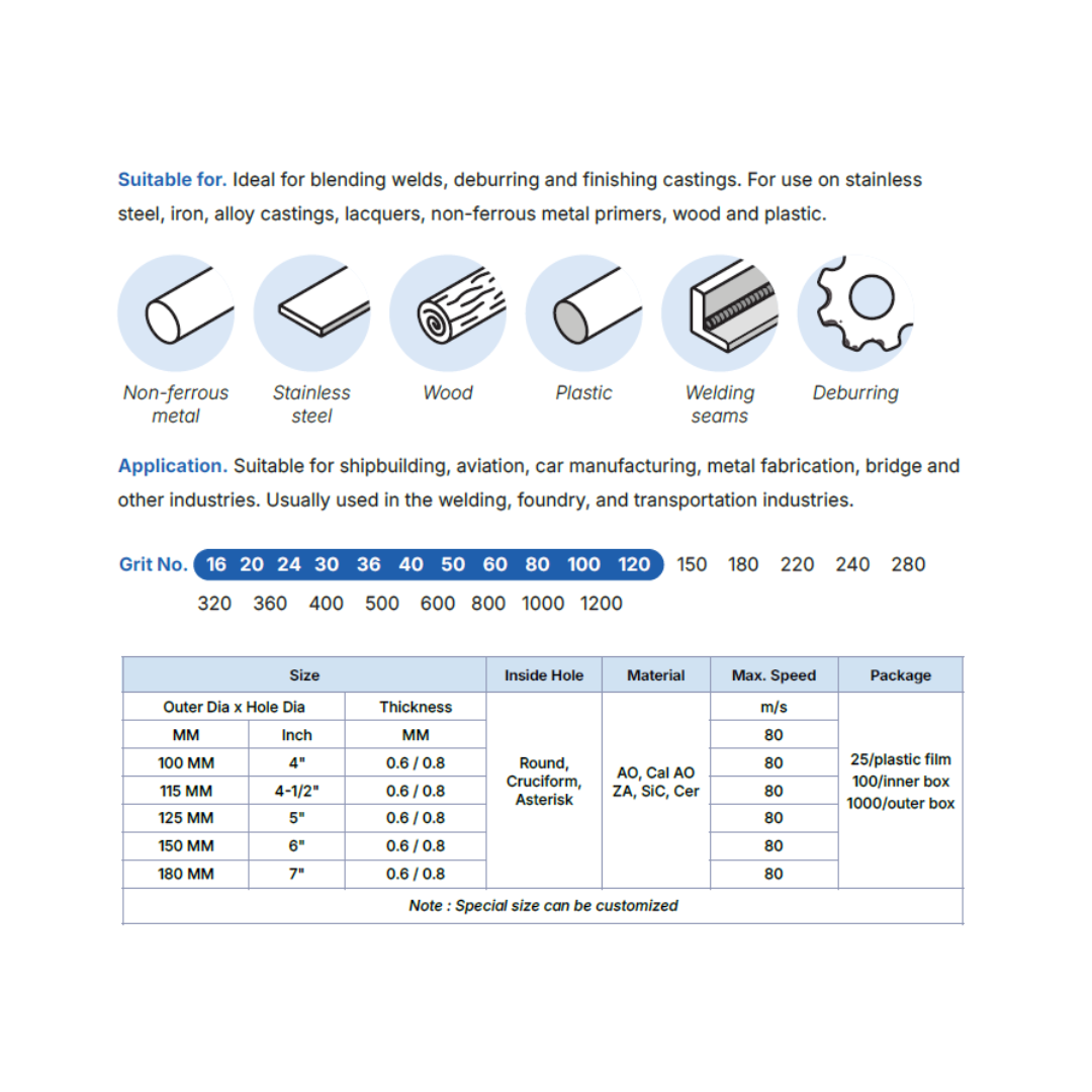 TITANGO ABRASIVE FIBER DISC SANDING DISC