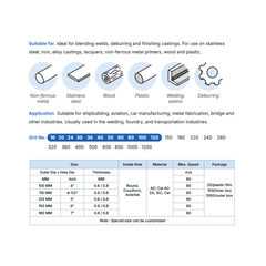 TITANGO ABRASIVE FIBER DISC SANDING DISC