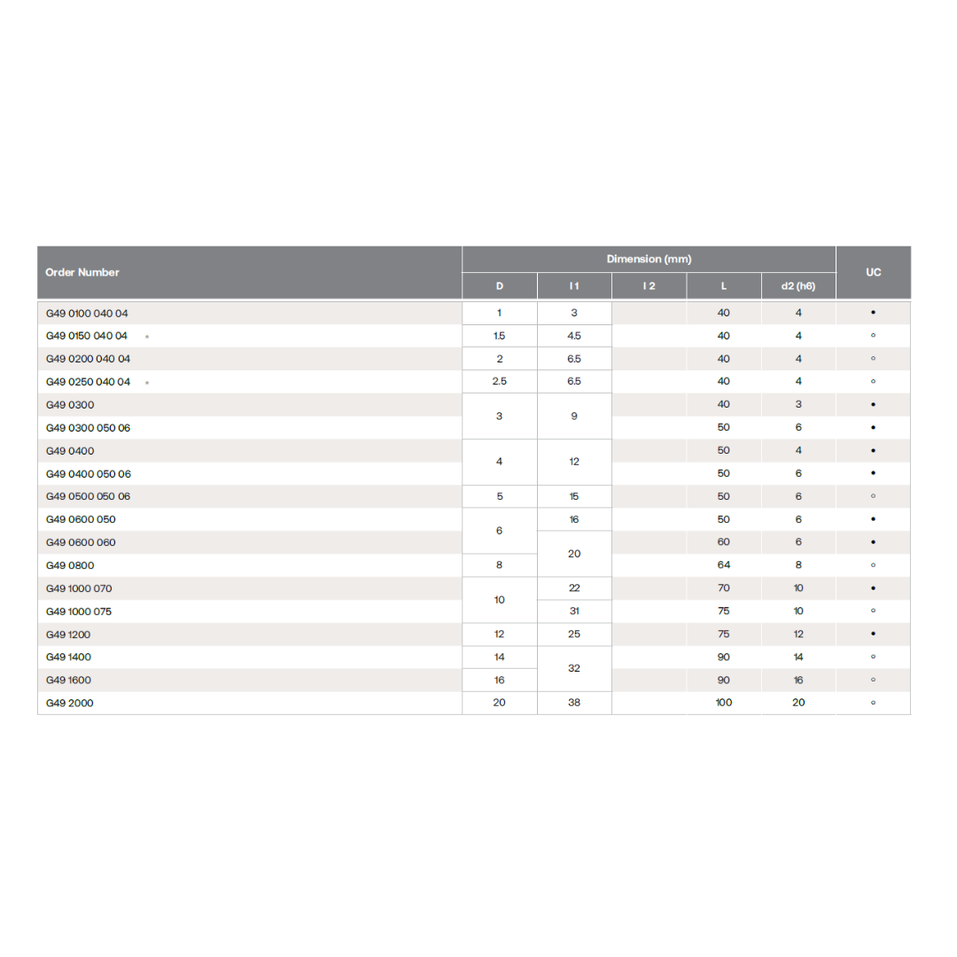 HPMT AL SE ENDMILLS, 2 FLUTES G49