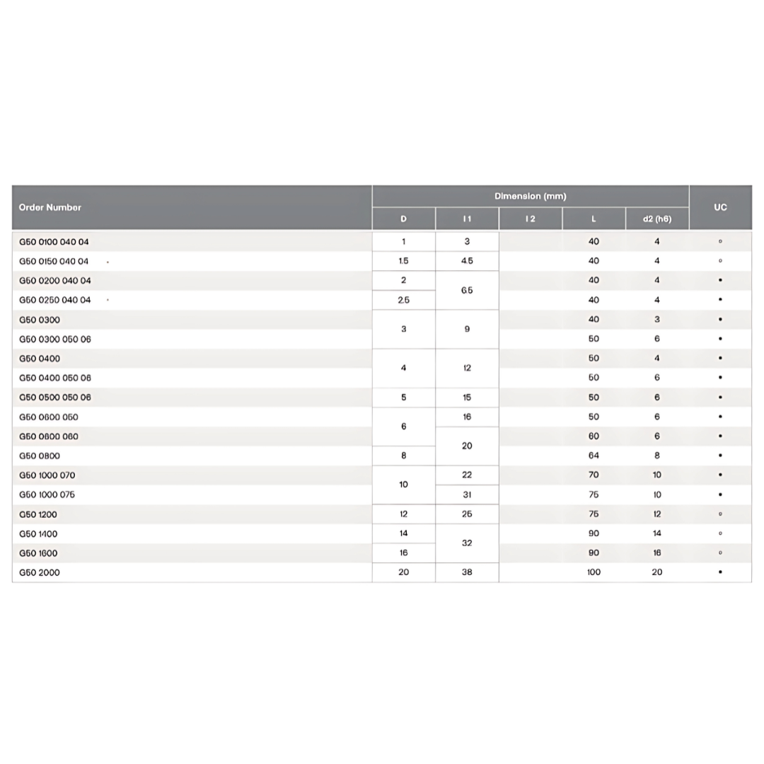 HPMT AL SE ENDMILLS, 3 FLUTES G50