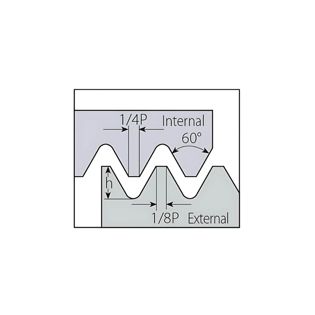 SHAVIV-VARGUS H08079L21-E1.5ISOTMVTH