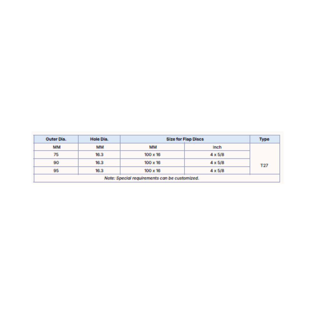 TITANGO ABRASIVE METAL BACKING PLATE