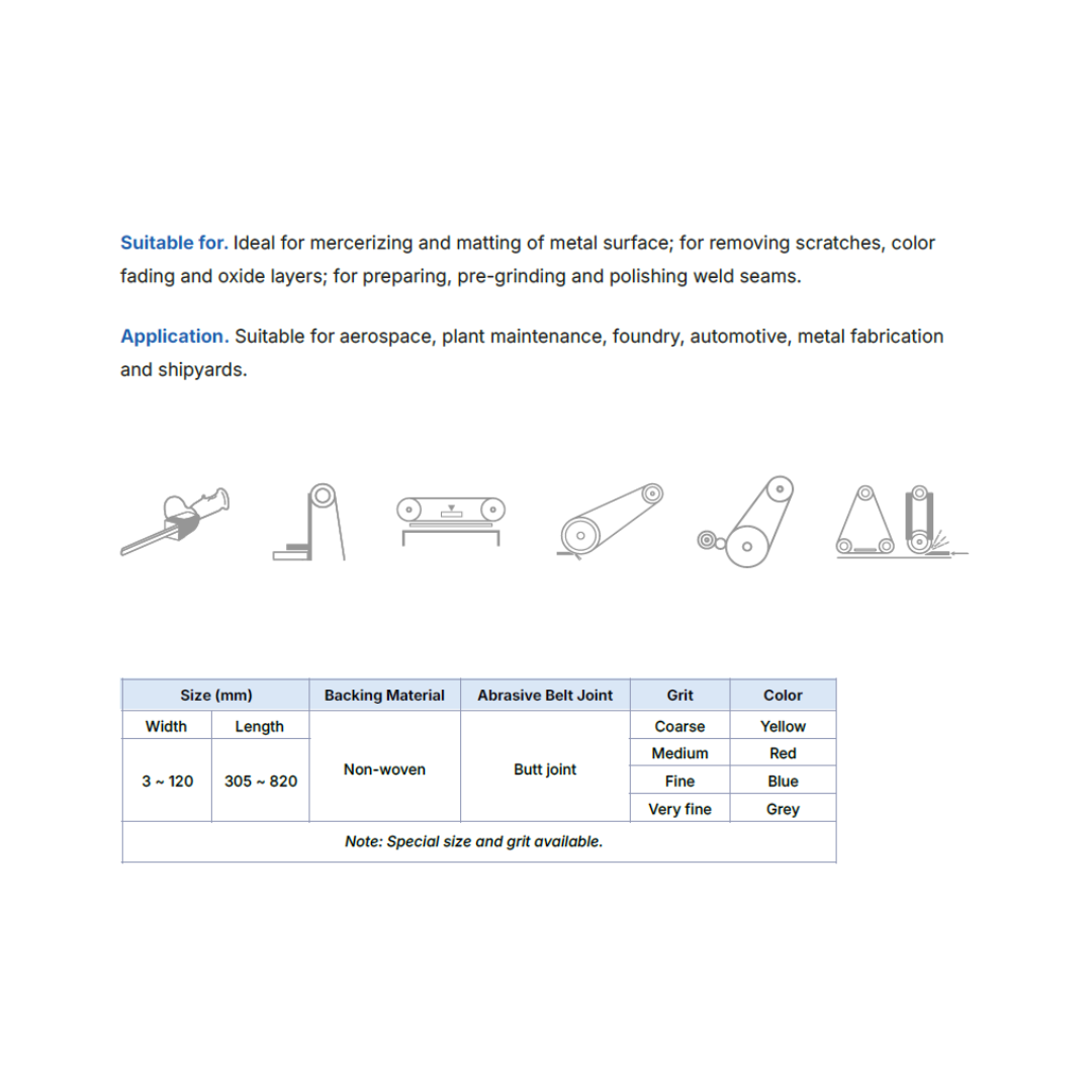 TITANGO ABRASIVE NON-WOVEN SANDING BELT