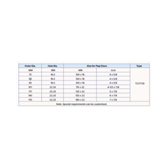 TITANGO ABRASIVE PLASTIC BACKING PLATE