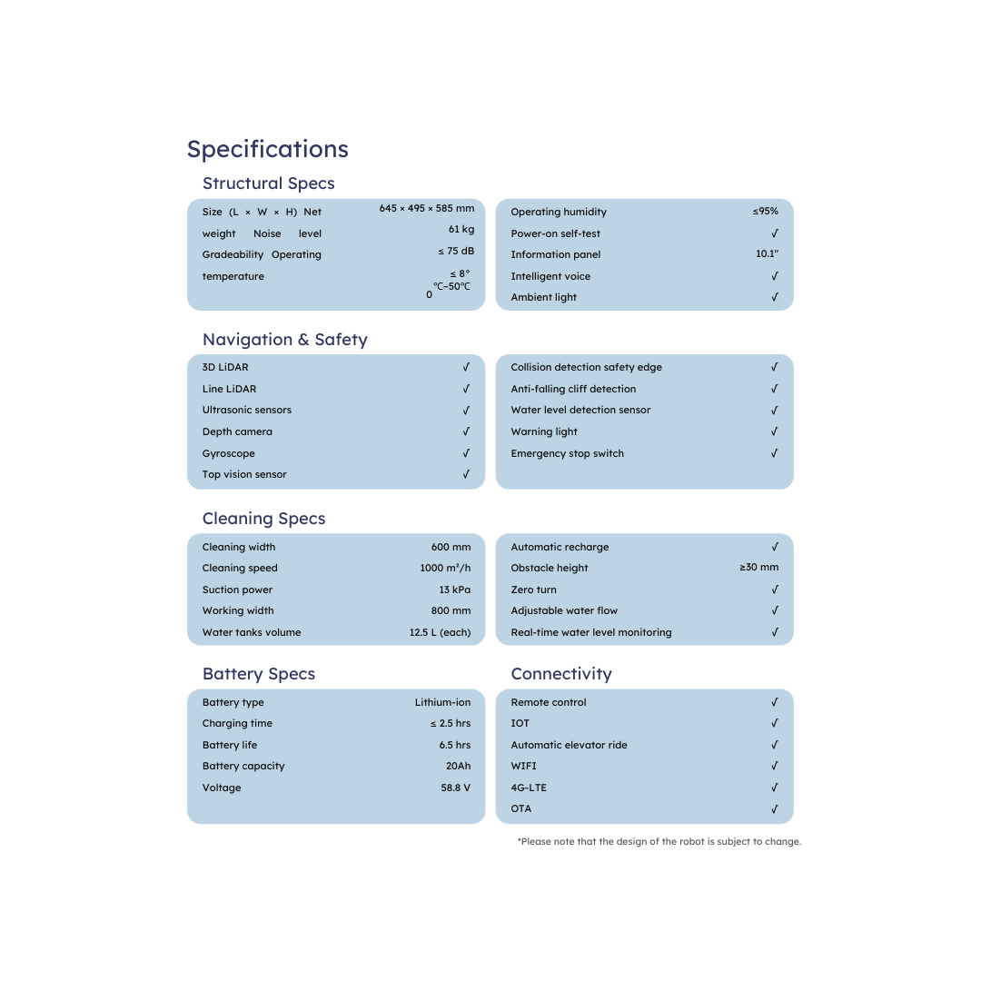 SVEABOT Commercial Cleaning Robot S100 Pro M