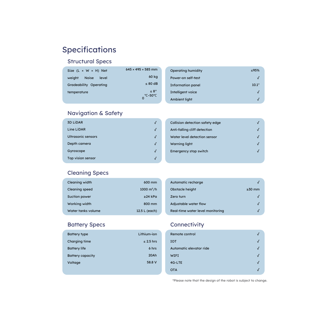 SVEABOT Commercial Cleaning Robot S100 Pro R