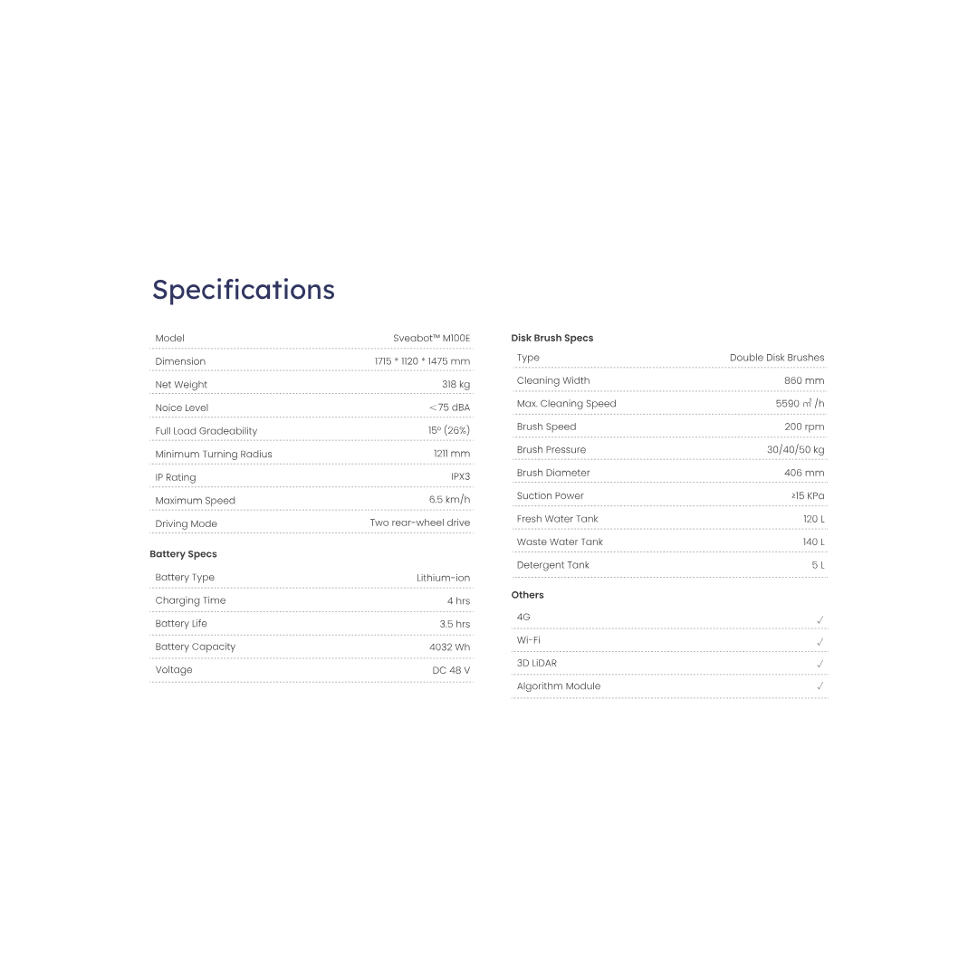SVEABOT Autonomous Floor Scrubber M100E