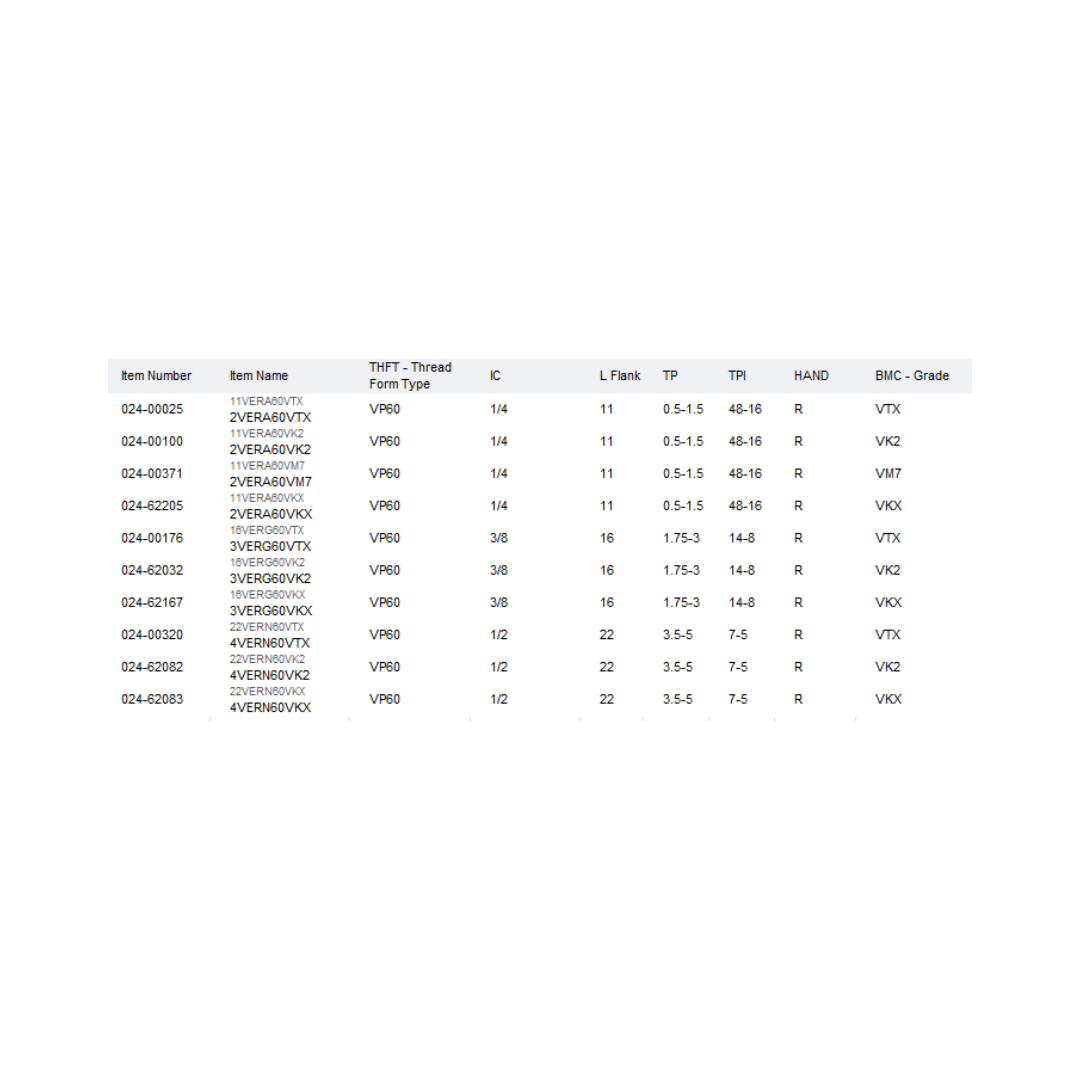 VARGUS Threading External Thread Turning Inserts Slim Throat