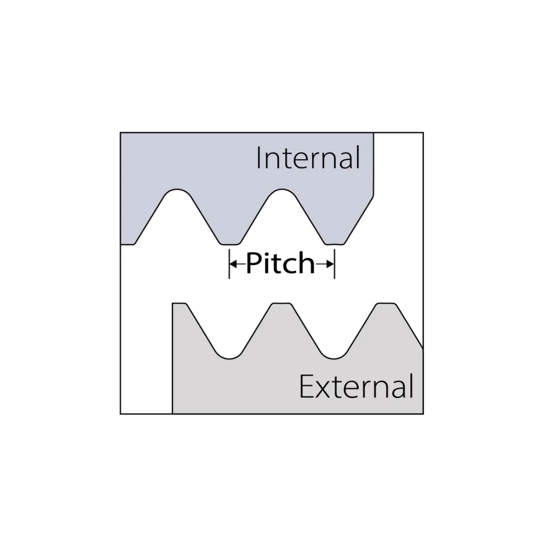 VARGUS External Thread Turning MACH TT TFT TP30