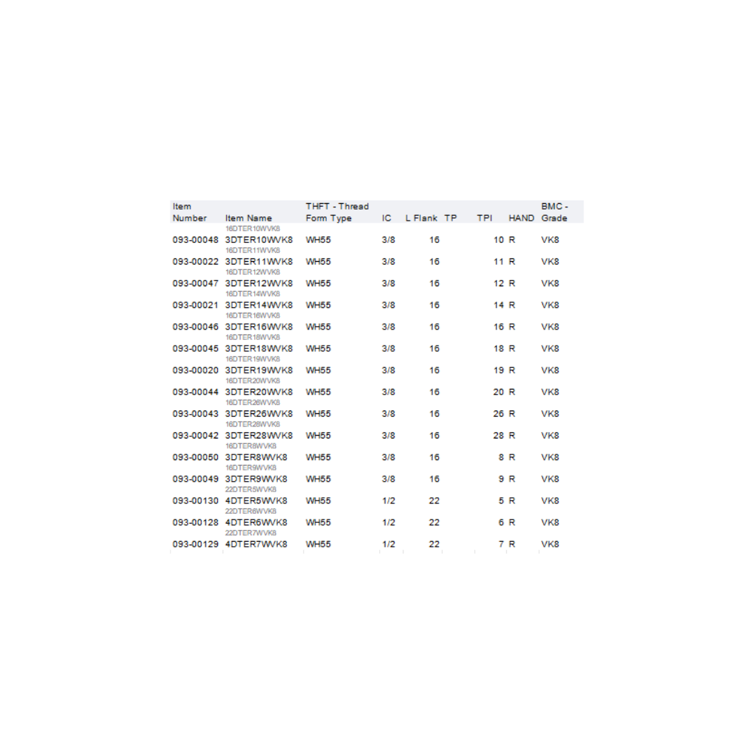 VARGUS External Thread Turning MACH TT TFT WH55