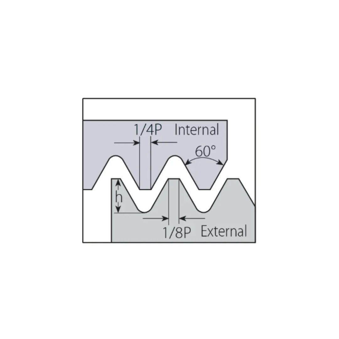 VARGUS Internal Thread Turning MACH TT M60