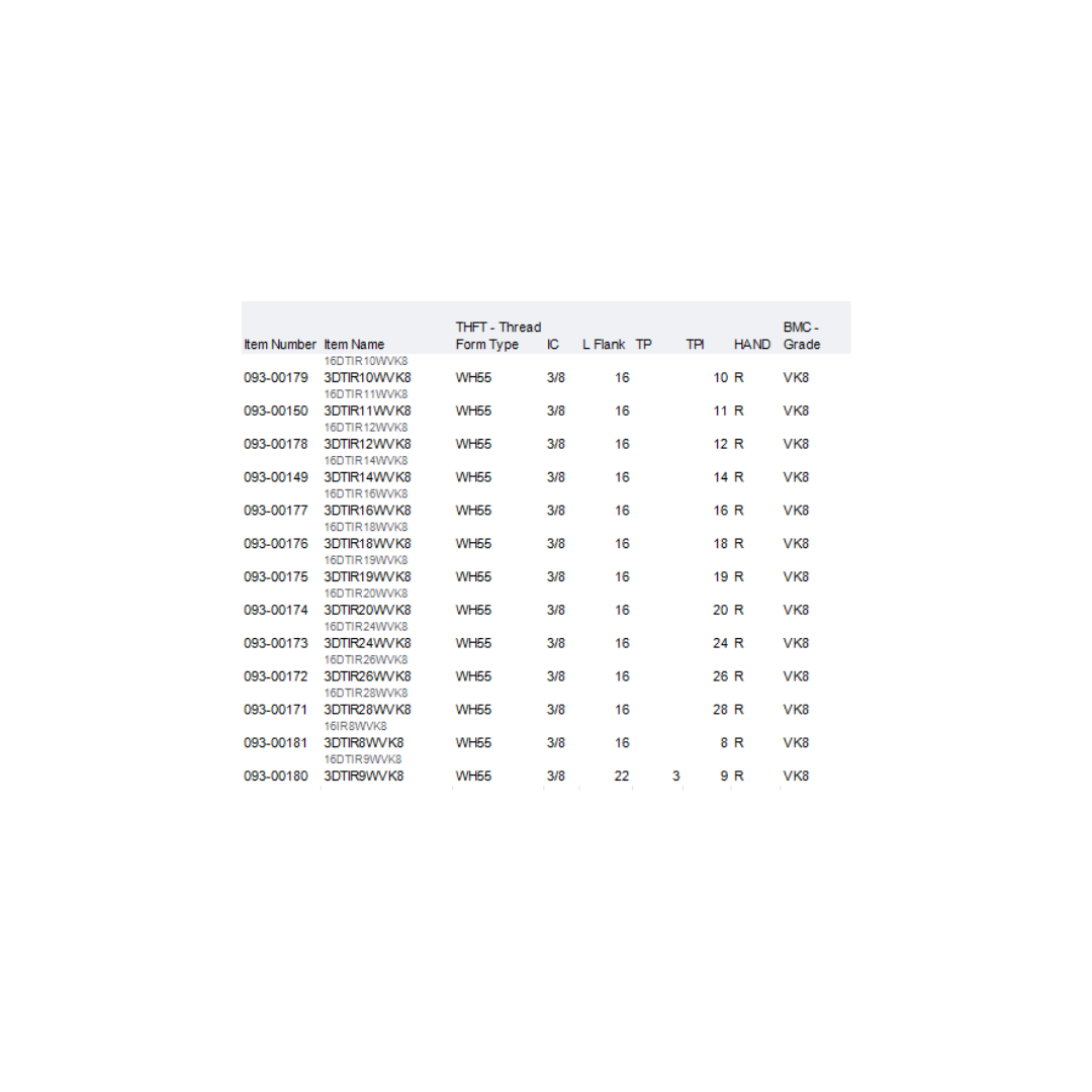 VARGUS Internal Thread Turning MACH TT WH55