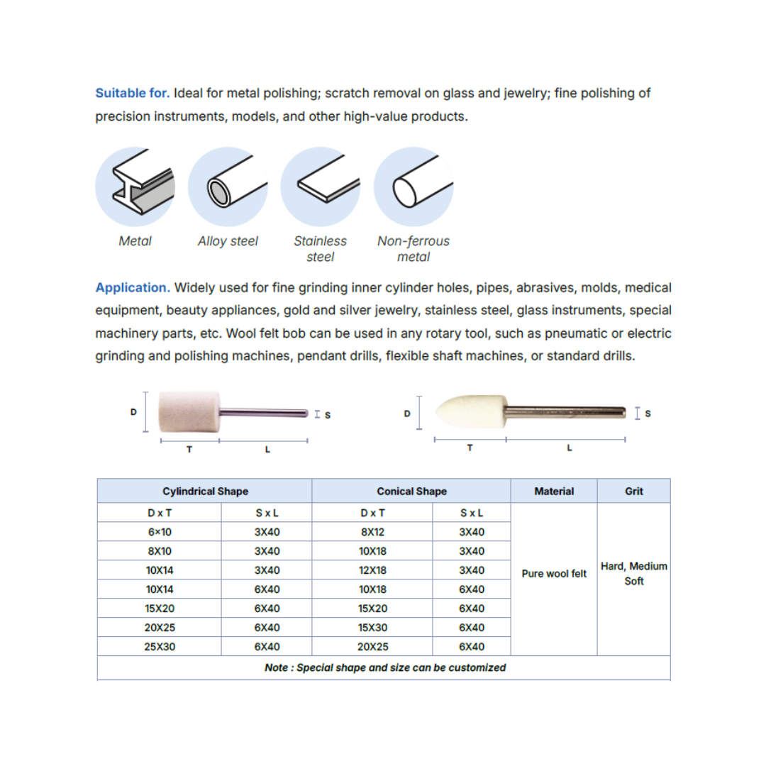 TITANGO ABRASIVE WOOL FELT BOB WOOL PRODUCTS