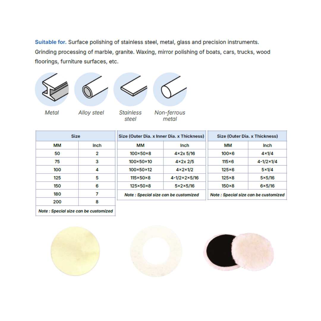 TITANGO ABRASIVE WOOL POLISHING PRODUCTS