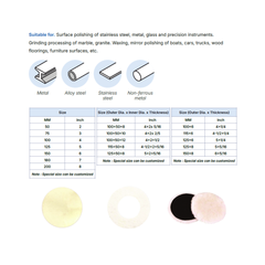 TITANGO ABRASIVE WOOL POLISHING PRODUCTS