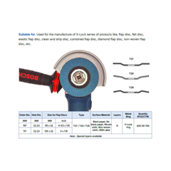 TITANGO ABRASIVE X-LOCK FIBERGLASS BACKING PLATE