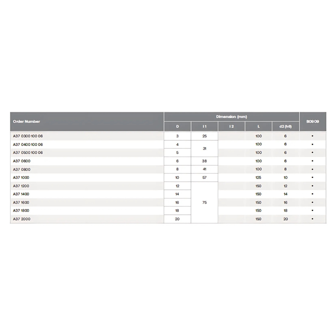 HPMT SE 60 EXTRA-LONG ENDMILLS, 4 FLUTES A37