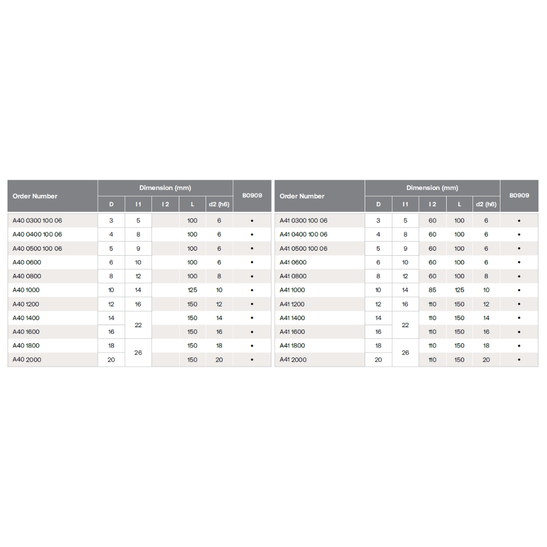 HPMT SE 60 EXTRA-LONG, LONG REACH ENDMILLS, WITH SHORT FLUTES / WITH RECESS, 4 FLUTES A40/A41