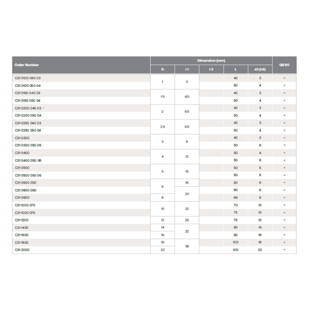 HPMT NITICO 30 ENDMILLS, 3 FLUTES C31