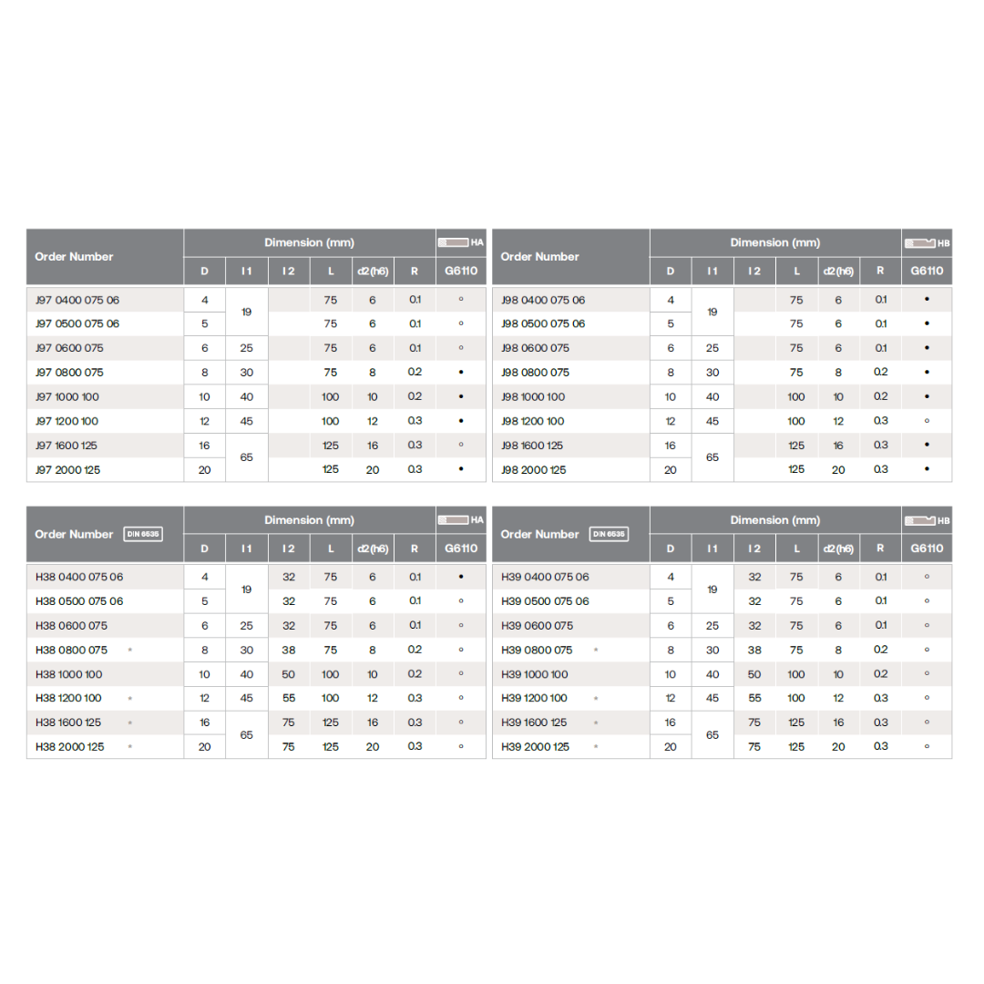 HPMT NITICO 30 DP/DH LONG ENDMILLS / WITH RECESS, 4 FLUTES J97/J98/H38/H39