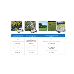 SVEAVERKEN Landscaping Solution